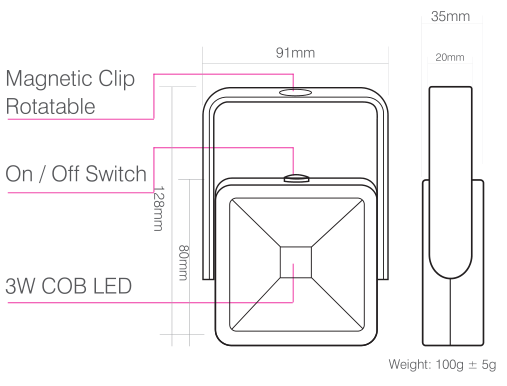 Camelion worklight – S31